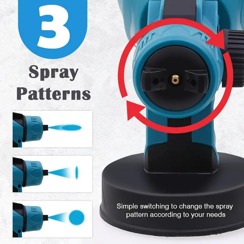 High Pressure Paint Sprayer Electric Airless HVLP Spray Gun, 3 Spray Patterns, Electric Paint Sprayer 27.05oz Container, Easy to Clean for House Painting, Furniture, Cabinets, Fence,